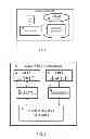 Fig. 02 - COMPOSITE APPLICATION ENABLING WORKFLOW BETWEEN UNMODIFIED CONSTITUENT APPLICATIONS