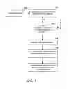 Fig. 04 - Creation and context-aware presentation of customized emoticon item sets