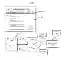Fig. 01 - Pass through service login to application login