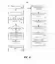 Fig. 04 - Pass through service login to application login