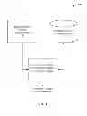 Fig. 02 - Code repository intrusion detection