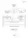 Fig. 07 - Code repository intrusion detection