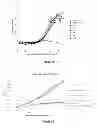 Fig. 02 - Humanized antibodies to CA215