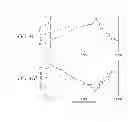 Fig. 43 - Method of fabricating an optical-fiber-compatible sensor