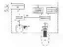 Fig. 01 - Product dispensing system