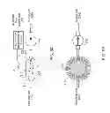 Fig. 06 - Product dispensing system