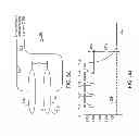 Fig. 07 - Product dispensing system