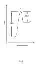 Fig. 02 - Material and process for coupling impulses and shockwaves into solids