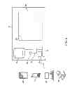 Fig. 06 - Internetworked Secure Digital Safe