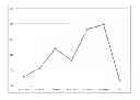 Fig. 01 - Feline scratch marking semiochemicals