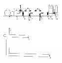 Fig. 01 - SYSTEM AND APPARATUS FOR CONNECTING A GAS SOURCE TO A THERMAL OXIDISER