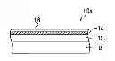 Fig. 01 - Manufacturing method of functional film
