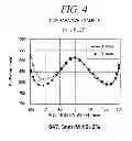 Fig. 06 - PLASMA PROCESSING APPARATUS