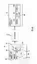 Fig. 03 - Apparatus for making contoured composite stiffeners