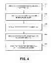 Fig. 04 - Tire spoon holder and method of operation