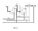 Fig. 04 - Method and arrangement for separating contaminants from liquids or vapors
