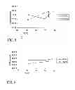 Fig. 07 - Method and arrangement for separating contaminants from liquids or vapors
