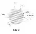 Fig. 03 - Multiaxial fabrics