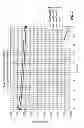 Fig. 09 - Heat exchanger
