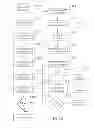Fig. 13 - Fire extinguishing system and diagnostic methods