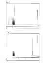 Fig. 02 - COMPOUND HAVING SUBSTITUTED ANTHRACENE RING STRUCTURE AND PYRIDOINDOLE RING STRUCTURE AND ORGANIC ELECTROLUMINESCENCE DEVICE