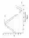 Fig. 10 - Wheel driven mechanism