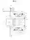 Fig. 19 - Wheel bearing apparatus and axle module
