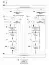 Fig. 01 - Power distribution with wraparound bus