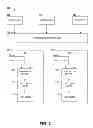 Fig. 03 - Power distribution with wraparound bus