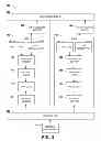 Fig. 04 - Power distribution with wraparound bus