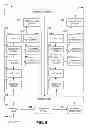 Fig. 07 - Power distribution with wraparound bus
