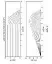 Fig. 02 - Photovoltaic system maximum power point tracking