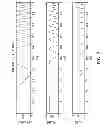 Fig. 03 - Photovoltaic system maximum power point tracking