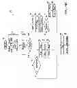 Fig. 07 - Photovoltaic system maximum power point tracking