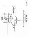 Fig. 08 - Photovoltaic system maximum power point tracking