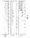 Fig. 12 - Photovoltaic system maximum power point tracking