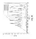 Fig. 13 - Photovoltaic system maximum power point tracking