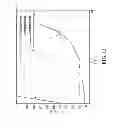 Fig. 14 - Photovoltaic system maximum power point tracking