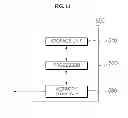 Fig. 12 - Energy storage device, and server and method for controlling the same