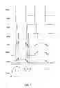 Fig. 09 - Avoid audio noise of a LED driver during PWM dimming