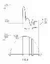 Fig. 02 - FLICKER PREVENTION WITH SWITCHED BULK CAPACITOR
