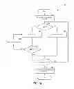 Fig. 06 - Solid state lighting devices without converter materials and associated methods of manufacturing