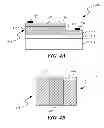 Fig. 07 - Solid state lighting devices without converter materials and associated methods of manufacturing