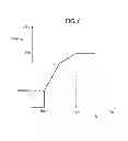 Fig. 07 - POWER TRANSDUCER