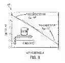 Fig. 09 - Non-contact sheet conductivity measurements implementing a rotating magnetic braking system