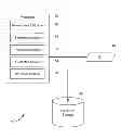 Fig. 01 - System and method for determining molecular structures in geological formations
