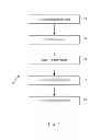 Fig. 02 - System and method for determining molecular structures in geological formations