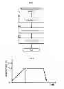 Fig. 02 - METHOD OF MANUFACTURING MAGNET AND MAGNET