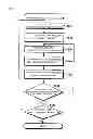 Fig. 02 - Method and system of pallet packing, and method for providing data of pallet packing