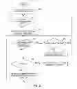 Fig. 03 - ELECTRONIC DEVICE INCLUDING TOUCH-SENSITIVE DISPLAY AND METHOD OF CONTROLLING A POSITION INDICATOR